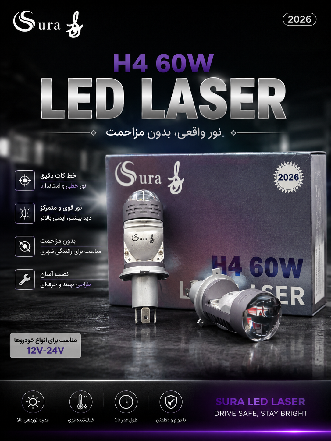 هدلایت لنز دار سورا H4